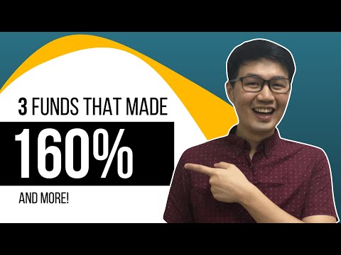 ETF - 3 Funds That Nearly TRIPLED Your Money (Investment for Beginners)