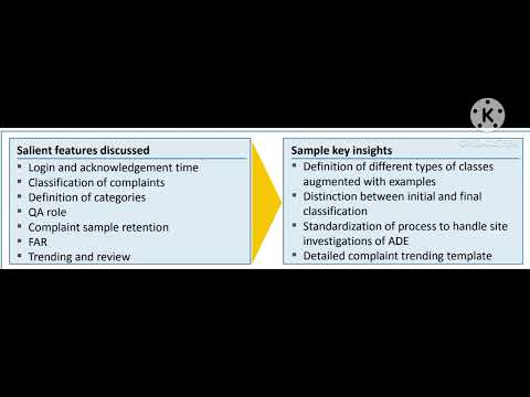 Market Complaint Investigation in Pharma | GMP Training for Beginners