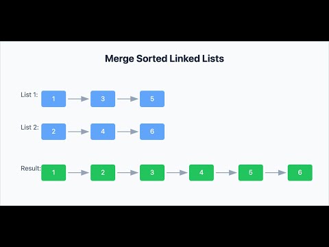 Merge Two Sorted Singly-Linked Lists in Python (LeetCode 21)