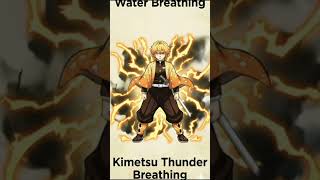 Real mythical powers #shorts #viral #trending #tanjiro #rengoku #demonslayer