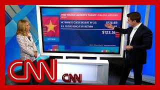 This is the dubious way Trump calculated his ‘reciprocal’ tariffs