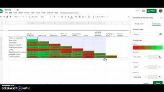 Correlations Matrix