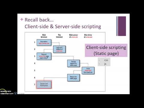 Chapter 7 Web Server - Part1