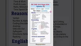 Ssc chsl 10+2 Exam 2024 Syllabus || Ssc chsl 2024 #ssc #chsl #chsl2024