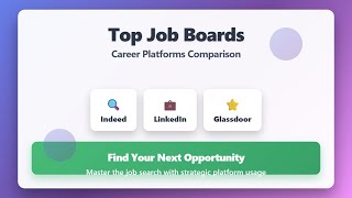 Top Job Boards 2025: Indeed vs LinkedIn Guide