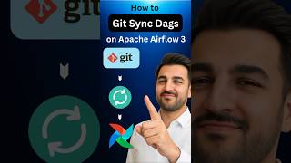 Apache Airflow 3 - Import dags from github | under 1 min #apacheairflow #github #dataengineering