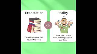 "Teaching: The Ultimate Expectation vs. Reality Show! 🎭😂