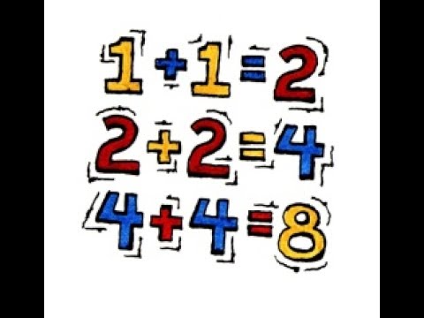 Addition Two  Numbers C Programming - Programming Coding Tube Video