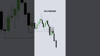 This level works most of the time. #trading #fairvaluegap #supplyanddemand #orderblock #propfirm
