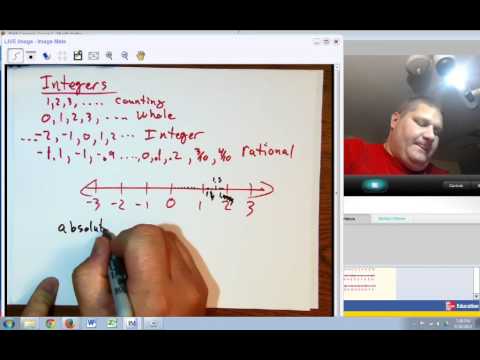 integers absolute value