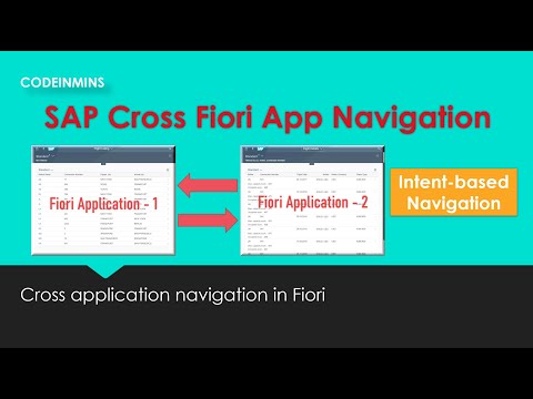 Cross Fiori Application Navigation, Navigate from 1 Fiori app to another