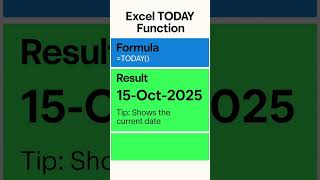 TODAY Function in Excel 📅 Get Current Date Instantly | Excel Made Easy