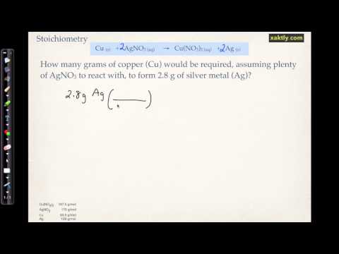 Stoichiometry Example 1