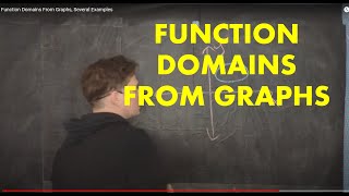 Function Domains From Graphs, Several Examples
