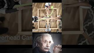 SIGMA PHYSICS TEACHER #physics #edit #shorts