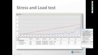 Tech Crunch: Optimizing performance and scalability in your Dynamicweb implementations