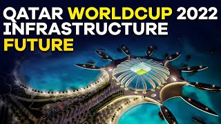 Qatar World Cup 2022 Infrastructure Future | Football Today Clips