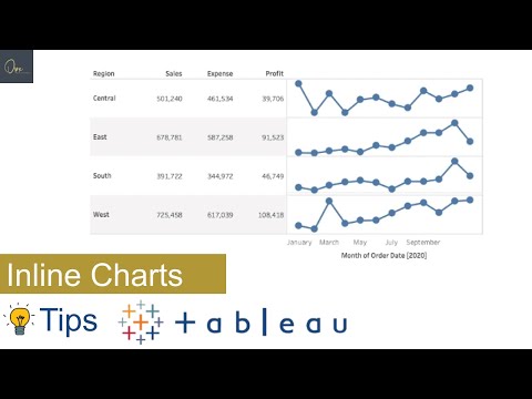 Table and Inline Charts - Tableau Tips