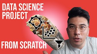 Building a Burrito Dashboard - Data Science Project from Scratch with atoti