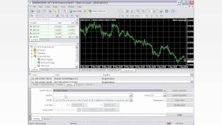 GFT | MT4: Autotrading