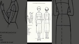 Clear, beginners-friendly patternmaking, and sewing tutorials loading. Are you excited?