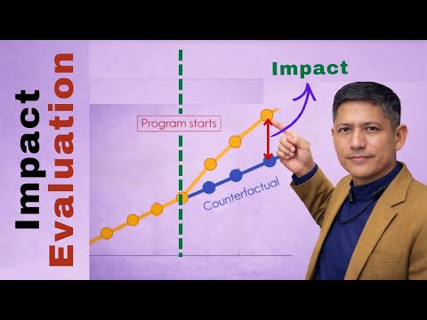 Impact Evaluation: Simplest Explanation Ever #impactevaluation #evaluation