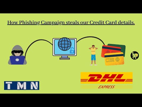 #Phishing Campaign #stealing #creditcard information.