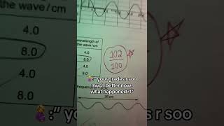 This tool saved my grades 🙏  #school #study #fy #gpa #studymotivation #studytips #yt #shorts