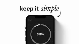 personal finance, for idiots like me.