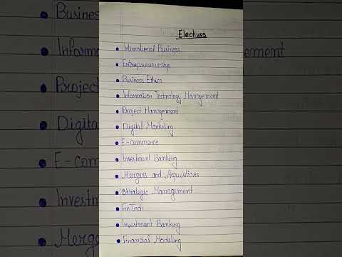 Latest MBA Syllabus 2025 |MBA Subject List | BBA Course Detail in Hindi | ByAnshikaSingh #MBA #study