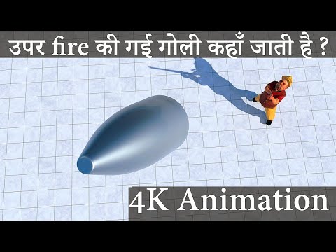 Where does a bullet fired upwards go?