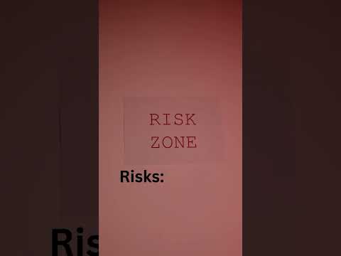 Nifty About To Give Good Returns? 🇮🇳#trading #trending #money