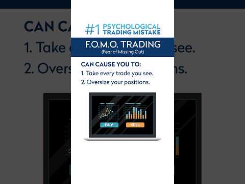 Trading Psychology - FOMO Trading! 🙅‍♂️