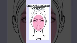 Best eyeglasses frames for oval faces ♡! #eyeglasses #specs #beautytips #ovalface #glasses #fyp