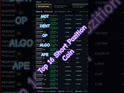 21 MARCH Latest Top 16 Short Position Coins #shorts #crypto #tradingstrategy #algotrading