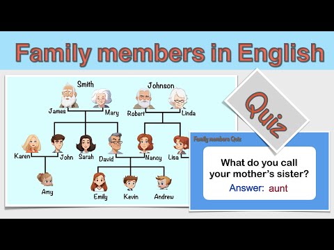 Family members | Vocabulary & Quiz