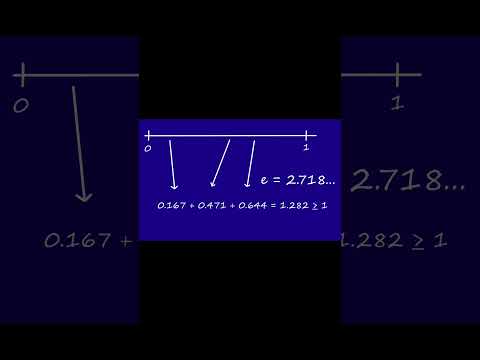 An Odd Place for Euler's Number... #mathfacts #shorts #maths