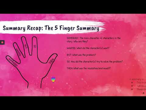 Summary vs Retell