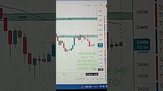 HOW TO TRADE BITCOIN FOR BEGINNERS #howtotradebitcoin #howtotradecrypto   #bitcointrading #bitcoin