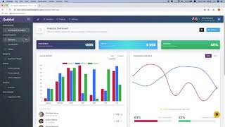 ArchitectUI FREE Bootstrap 4 HTML Admin Dashboard