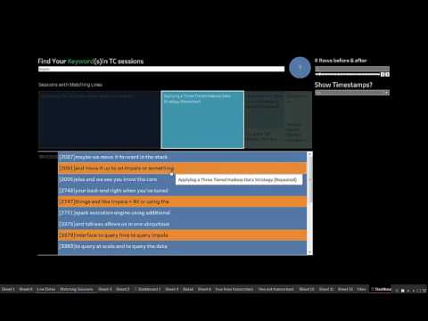 How to Navigate the TC16 Transcription Viz