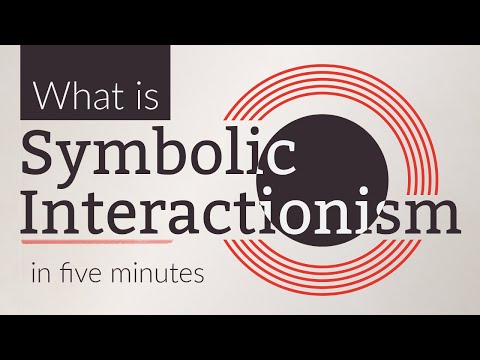 What is Symbolic Interactionism? The Social Construction of Reality and Microsociology Explained