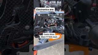 What my current drone setup is! #fpvdrone #fpvdronegear #fpvpilot