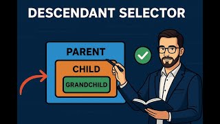 CSS Tutorial - Descendant Selectors - How to use and where to use Descendant Selectors