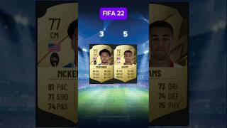 Mckennie vs Adams 🔥 FIFA Evolution #trending #fifa #footballevolution #football #usa