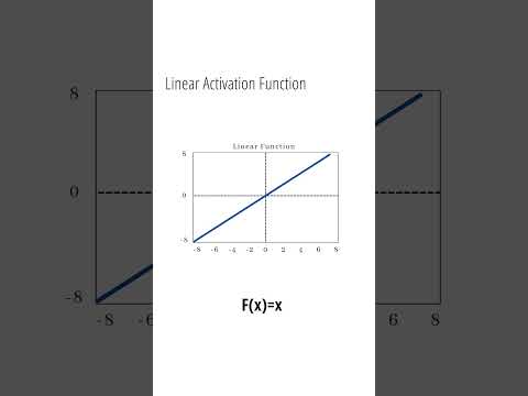 Linear and Non Linear Activation | ML