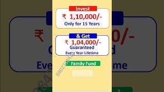 #investment #money #futuresavings #ytshorts