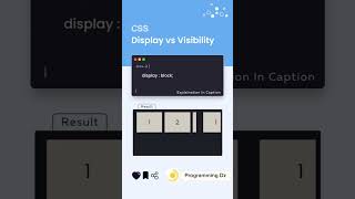 Display vs visibility #coding #programming #css #html