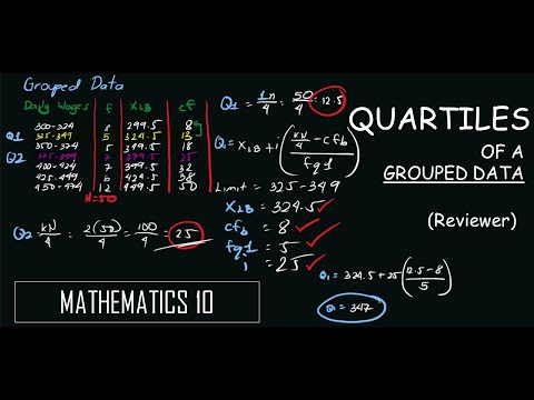 Quartiles (GROUPED DATA) | MATHEMATICS 10