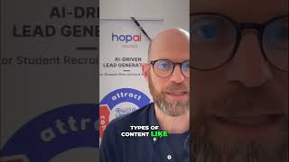 Maximize Engagement: The Power of Interactive Content